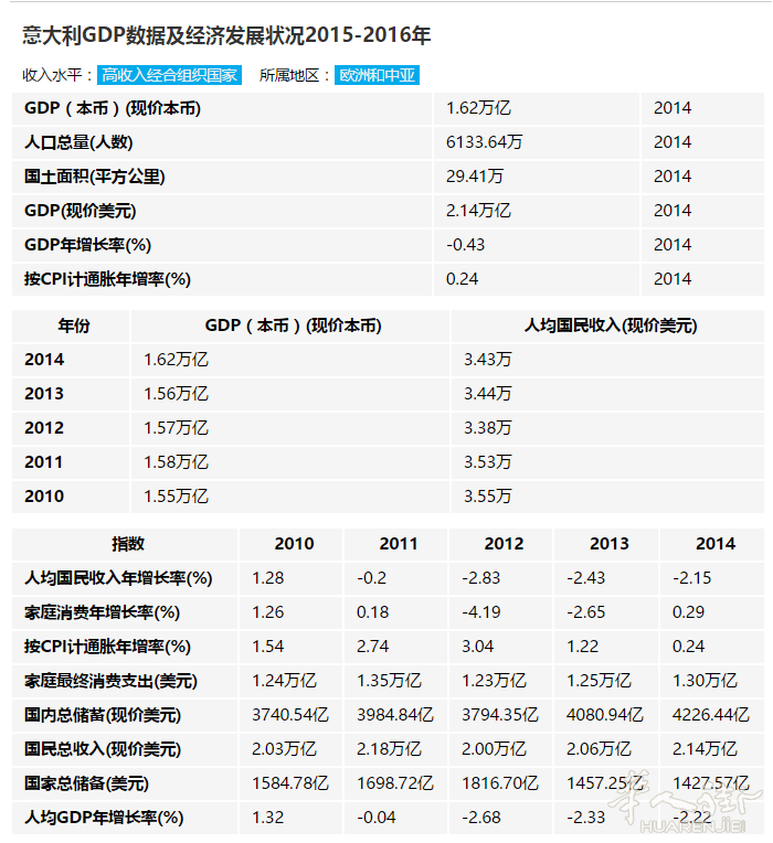 微信截图_20170413001420.png 欧盟GDP的带头大哥(德国)到底有多强大?!