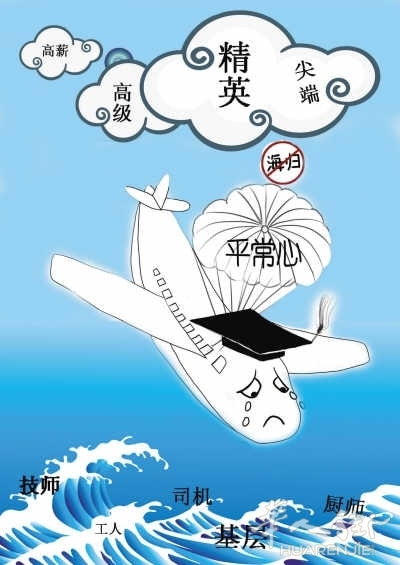 124959731_21n.jpg 国内发展那么好,为啥海外留学生归国难就业?