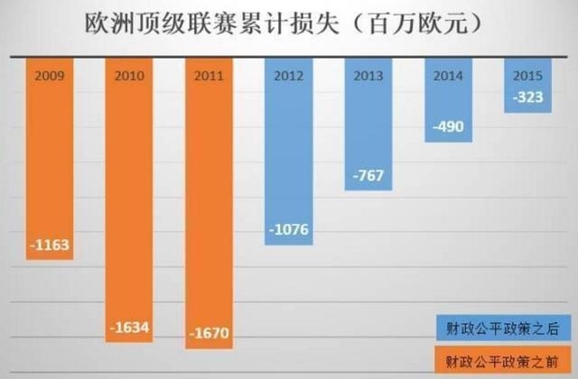 2f860009f4717d7c98ec.jpg 买AC买国米?昨夜,央视发声:别以为不知道你...