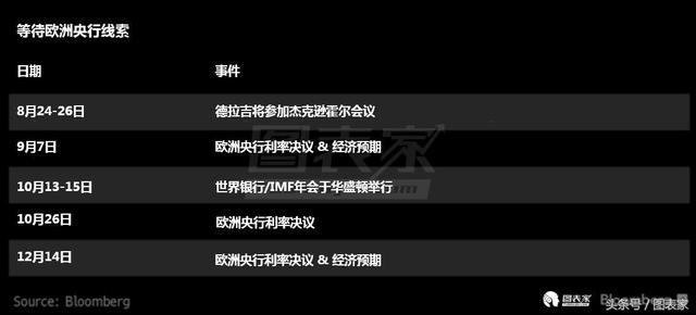 2ee50003e2b510408206.jpg 欧元涨势才刚刚开始