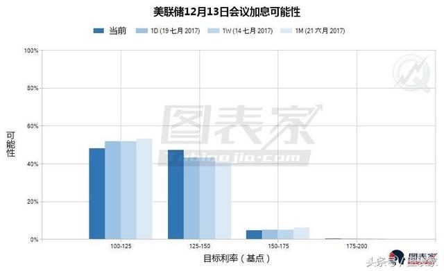 31bc00003bbab6306fab.jpg 欧元涨势才刚刚开始