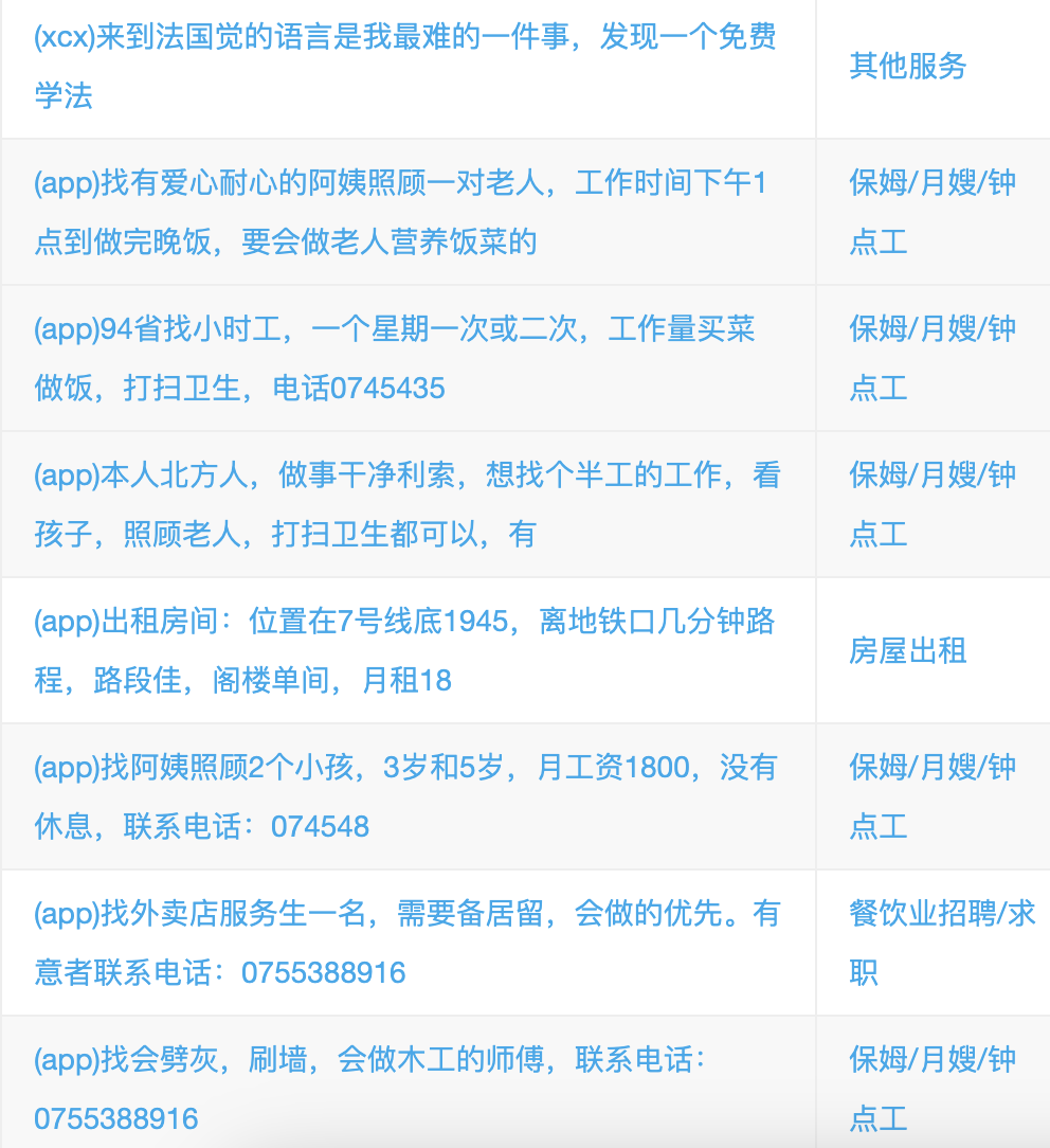 如果广告里有这些电话号码大家要注意，有可能就是杀猪盘的，我们会一直更新- 闲聊法国