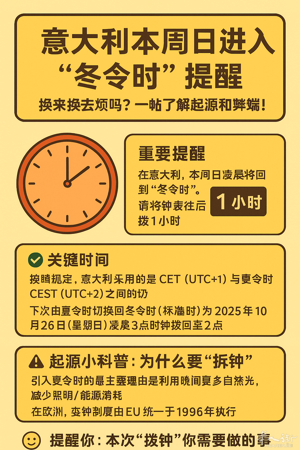 意大利本周日进入“冬令时”！换来换去烦吗？一帖了解起源和弊端！ - 闲聊意大利