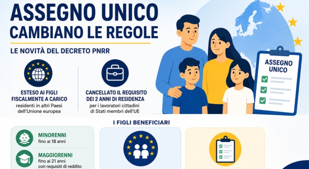 9672360_25163547_assegno_unico.jpg