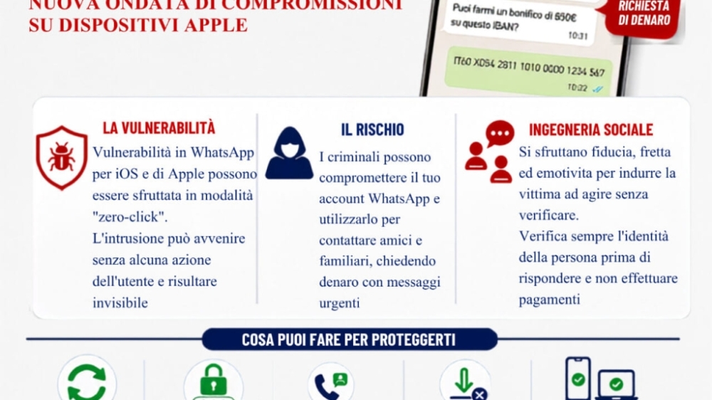 Attacchi Whatsapp.jpg