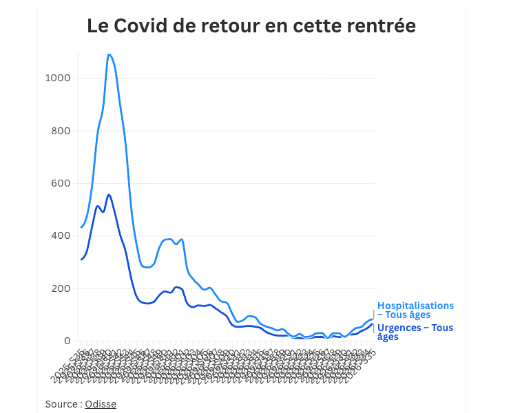 Capture d’écran 2026-09-08 à 15.25.50.png