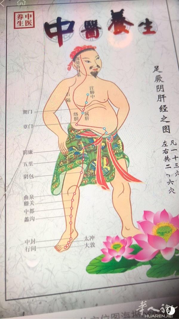 专业大师中医治疗，肩周炎 头疼头疼 头晕胃痛 颈椎