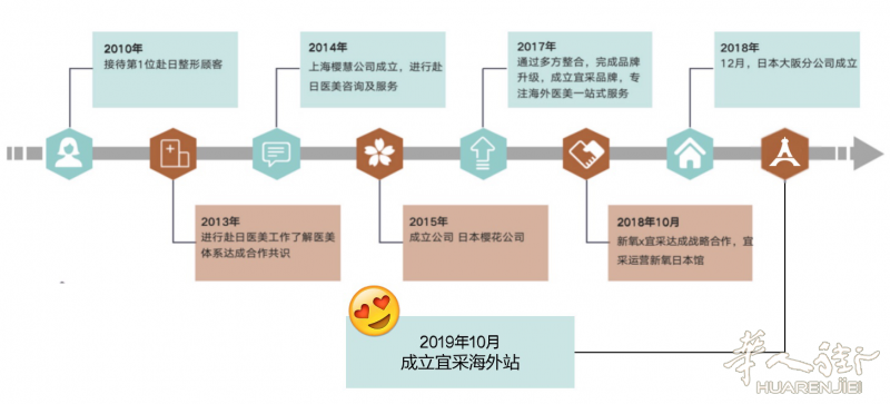/attachment/information/20191116/1573913339887338.png