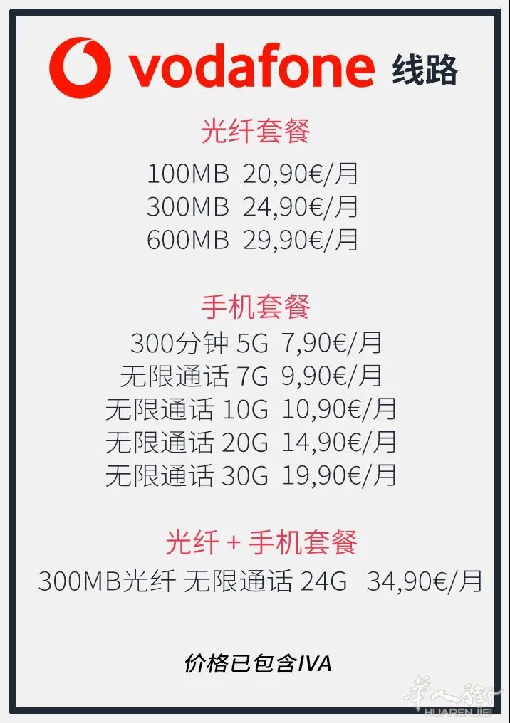 全西最便宜的网络100MB 20,90€永久价格，不搞年后升价