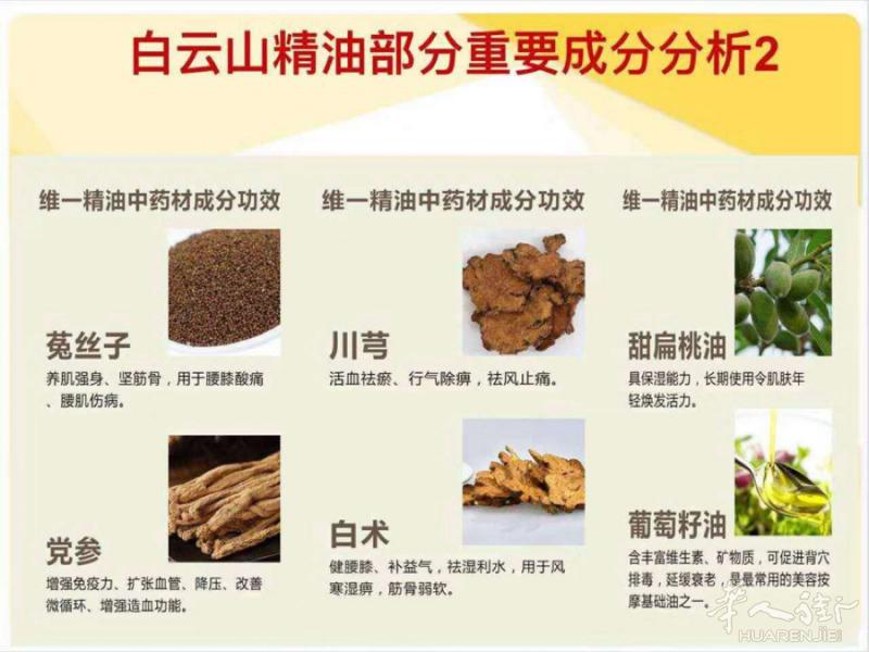 白云山维一植物精油特点：
1☞能够打通人体深层经络