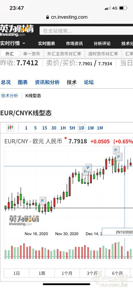 长期收藕。