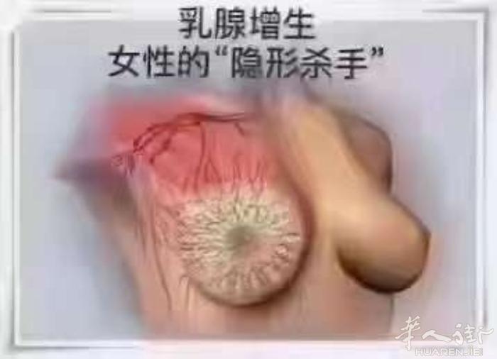 本人专业调理妇科问题，乳腺问题，腰酸背痛等