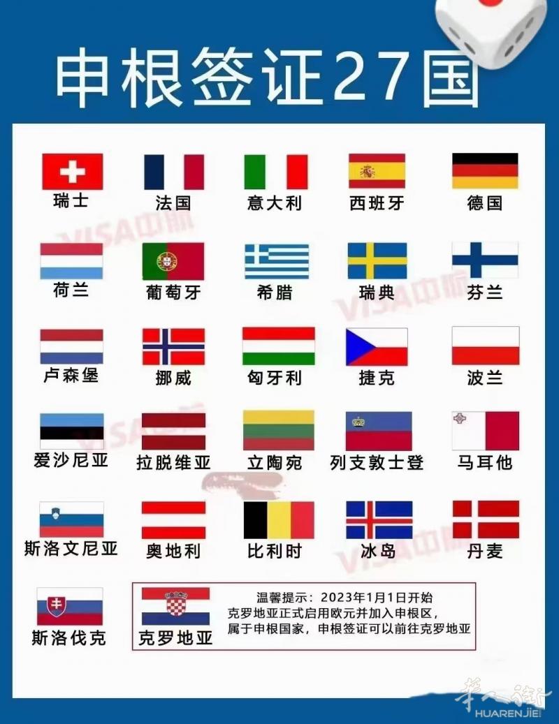 专业办理各国签证无前期费用大包落地