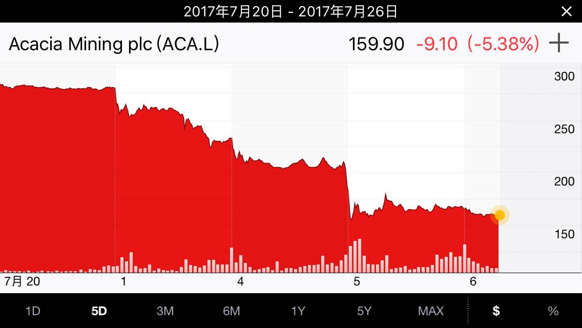 目瞪口呆!最穷国开巨额罚单 罚金够全国百姓用4年